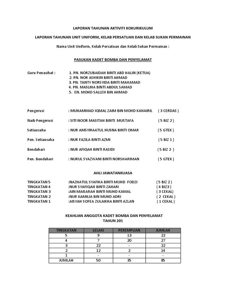 Contoh Laporan Usbn 2018