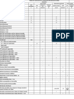 Tableau de Redressement Et Reclassement Retraitement Du Bilan Financière