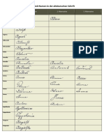 List_of_Names_-_German.pdf