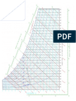 Psychrometric Chart1