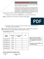 Se Analiza Muestra de Amoxicilina Trihidrato de 500 MG (Disolucion)