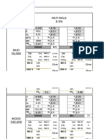 Matrices de Diseños