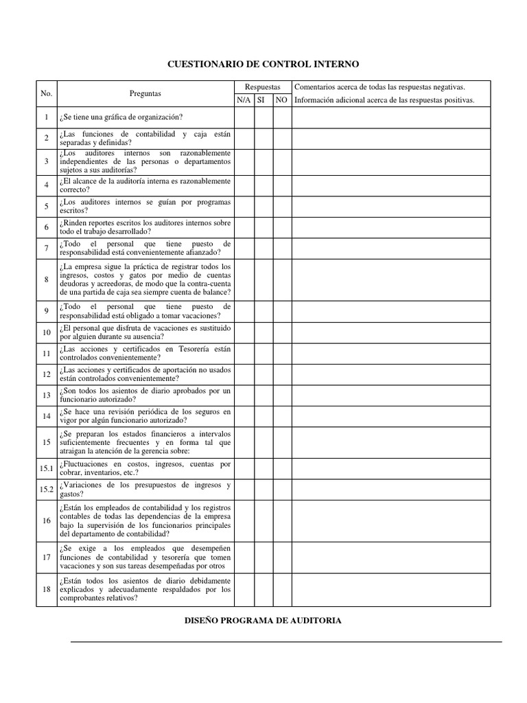 Cuestionario de Control Interno | PDF | Contabilidad | Economias