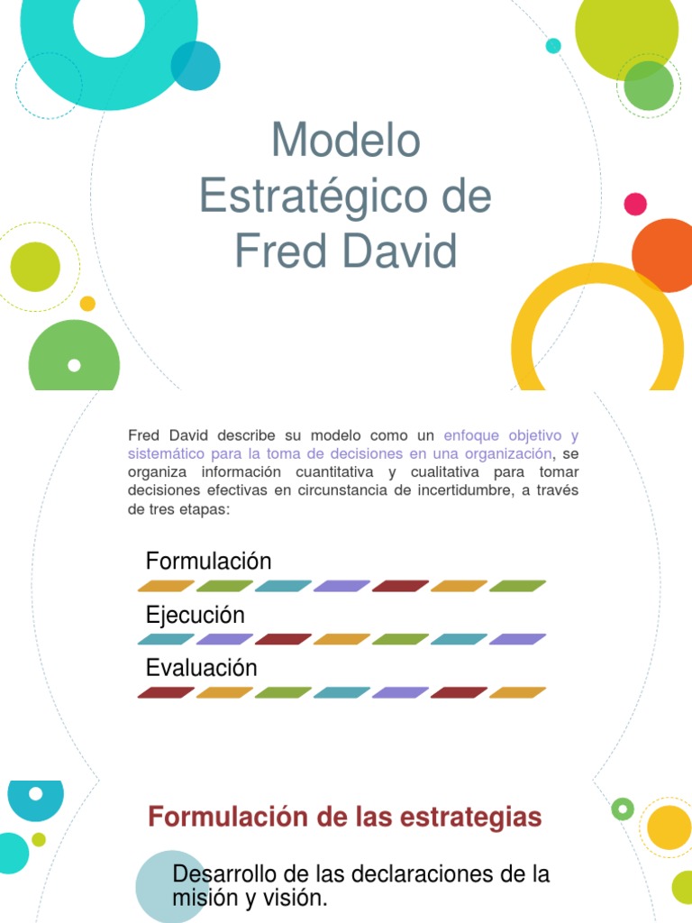 Modelo Estratégico de Fred David | PDF | Planificación | Toma de decisiones