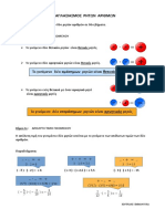 Α.7.5 Πολλαπλασιασμός Ρητών Αριθμών.