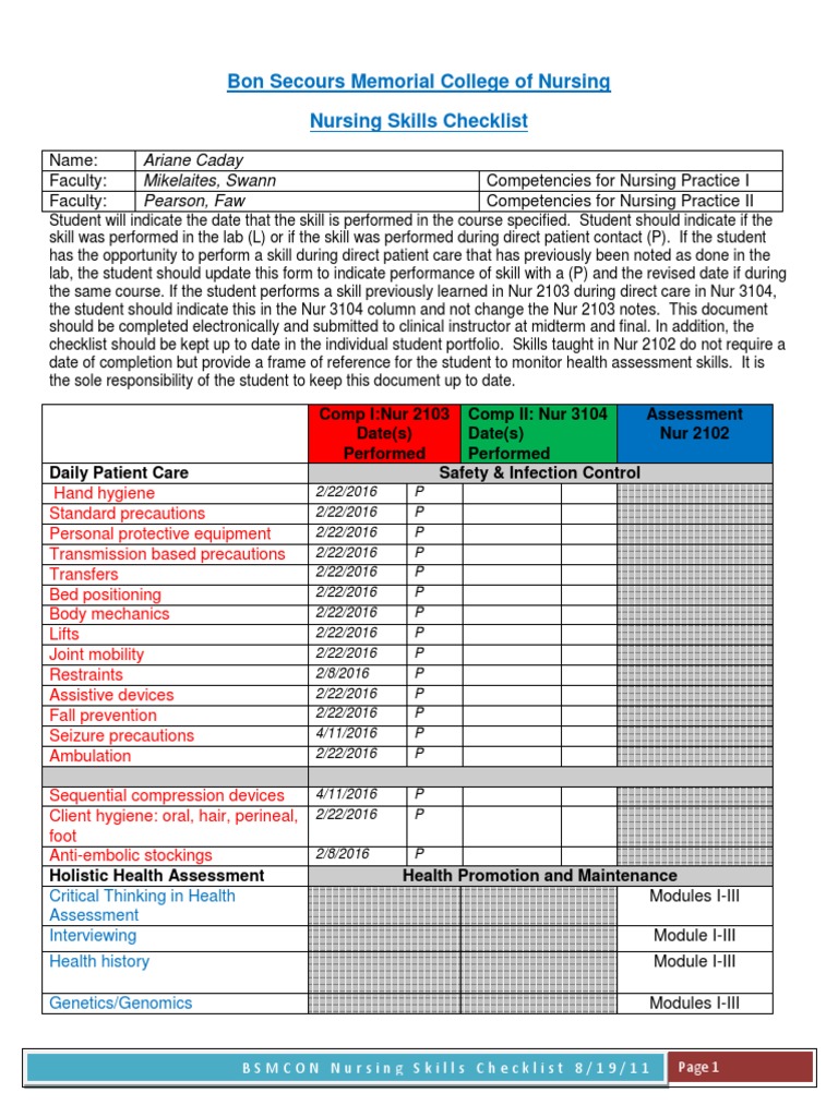 Nursing Skills Checklist for Competencies | PDF | Intravenous Therapy ...