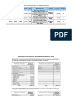 Informe N 626-2017-Cfatep Proyectos Según Acta de Gerencia N 055