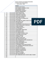 Daftar Mahasiswa Kelas Mj4