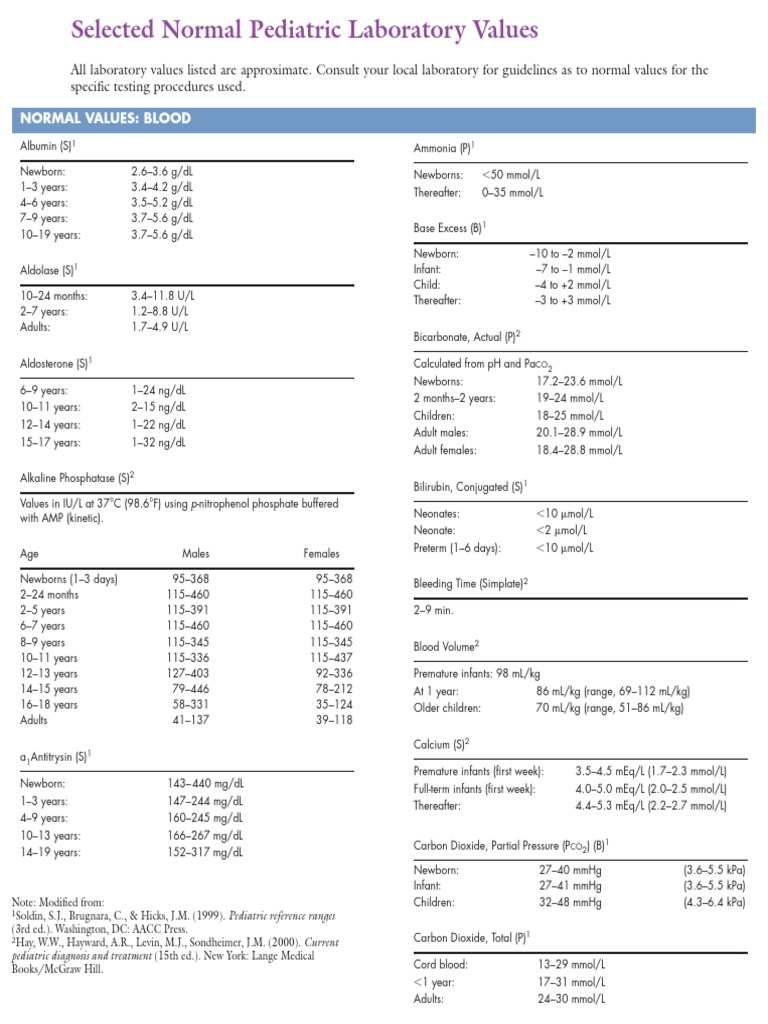 Normal pediatric lab values pdf glycated hemoglobin medical specialties