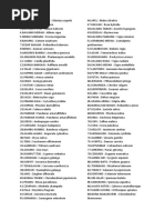 Download nama ilmiah by trisnaulia SN37548352 doc pdf