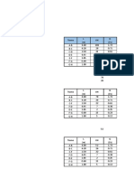 Calculo de Diametros de Ramales y Subramales