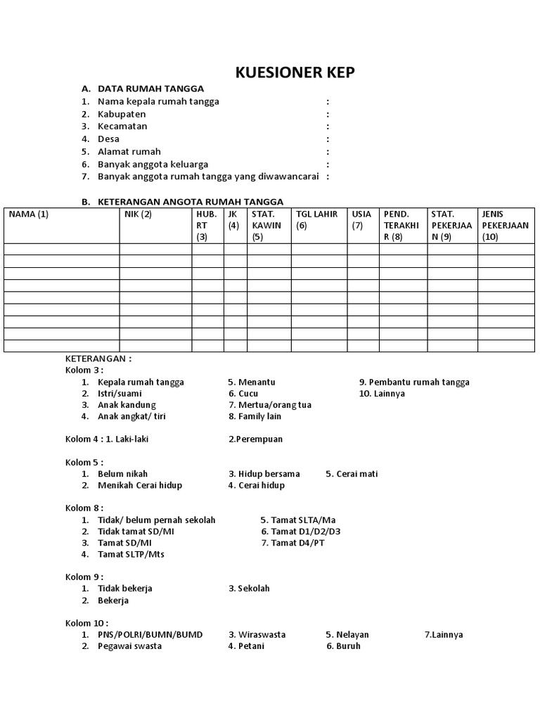 Kuesioner Kep | PDF