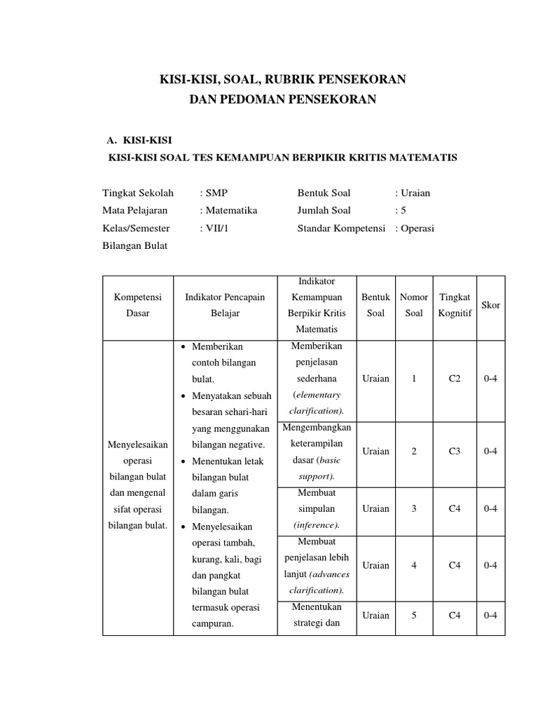 30410 Kelompok 1 Kelas E Membuat Soal Berpikir Kritis Dan Berpikir Kreatif Operasibilangan Bulat Cahyana Muhammad Sahid Hamid Ahmad Zainuddin