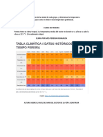 Clima de Pereira