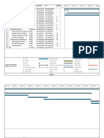 Diagrama de Gantt de Proyecto Sistema Dental