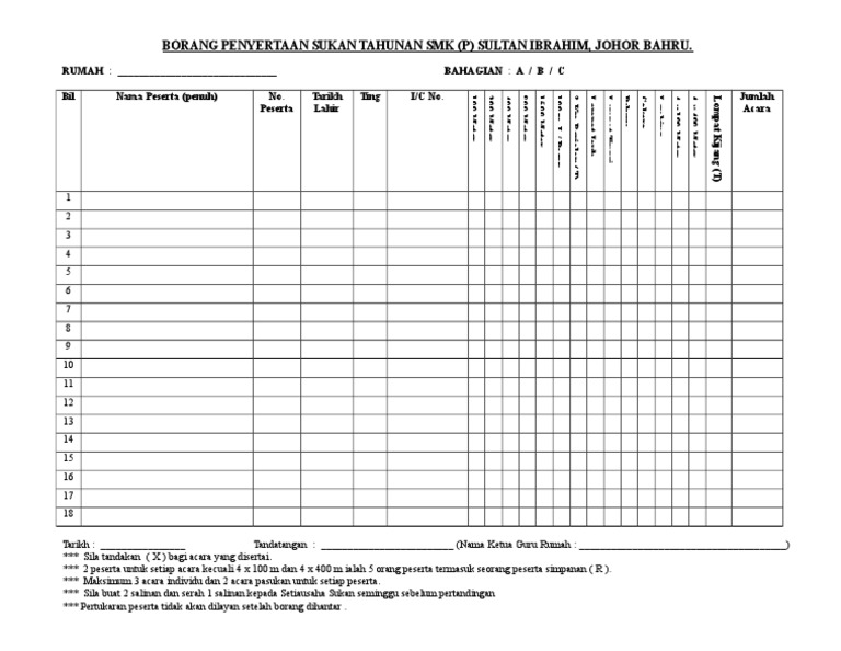Borang Penyertaan Sukan Sekolah Pdf