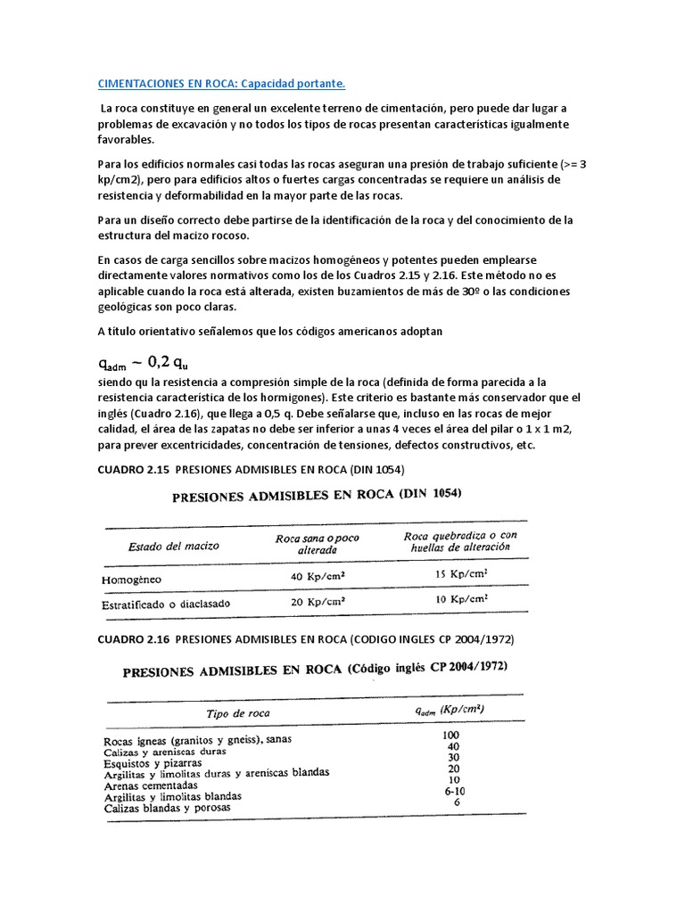 Cimentaciones en Roca | PDF | Fundación (Ingeniería) | Roca (geología)