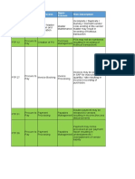 RTP Process Controls.xlsx