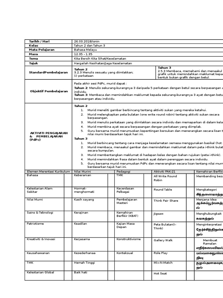 RPH BM | PDF