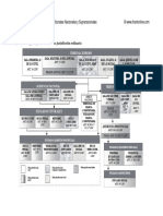 Juzgado y tribunales.pdf