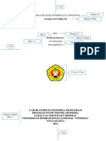 Format Acara Stake Out Kelas