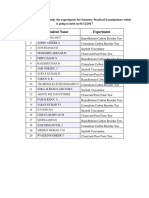 Students Are Assigned to Study the Experiments for Semester Practical Examinations Which is Given Below