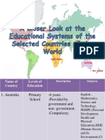 acloserlookattheeducationalsystemsof-140825035326-phpapp01 (3).pdf