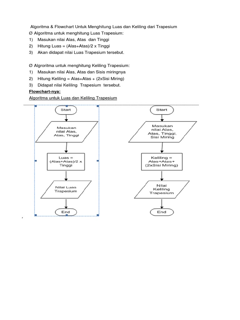 Algoritma dan Flowchart Trapesium | PDF
