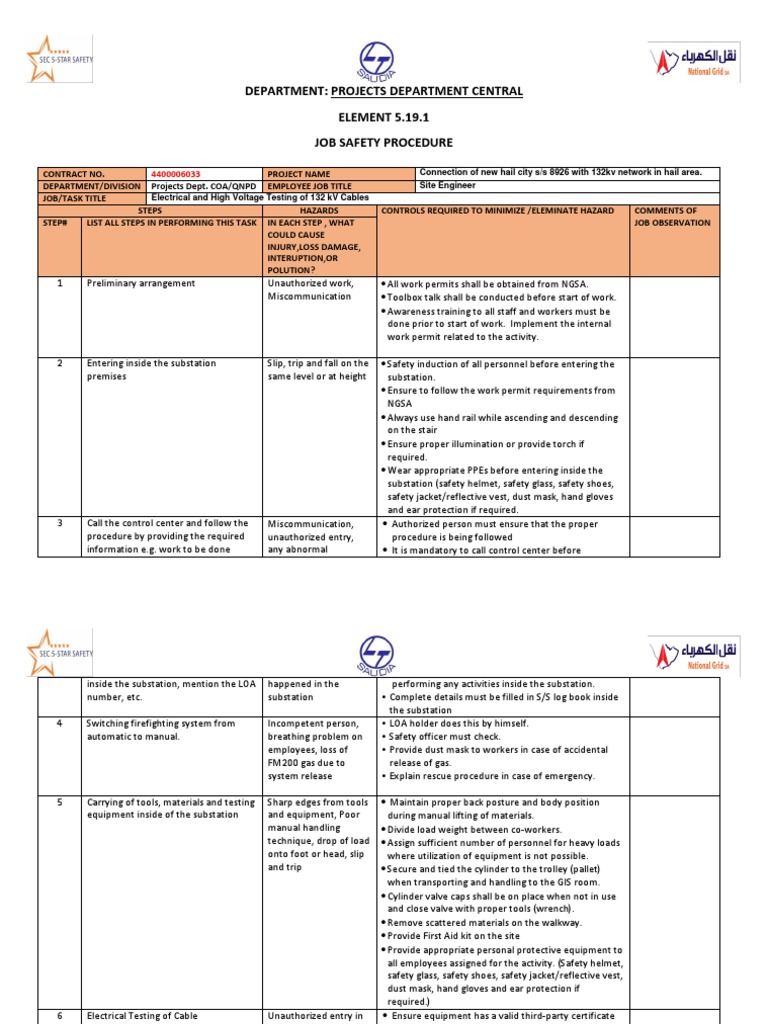 132kV Cable Testing Safety Guide | PDF | Electrical Substation ...
