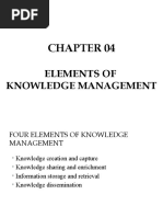 Chapter 4 Elements of Knowledge Management