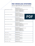 Supported Vehicles/Systems: The Modules in Red Are Supported by The Commercial Version Only