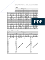 Jadwal Pertandingan Futsal Electro Cup 2017