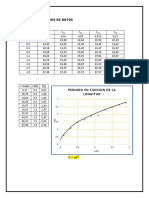 pendulo simple.docx