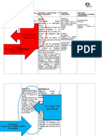 Ejemplo Plani Diversidficada