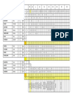 Suivi des présences 04 04 18.pdf