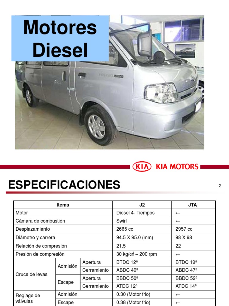 Pregiok2700 Curso en Español Motor diesel Bomba