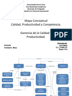 Calidad, Productividad y Competencia