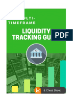 The Multi Timeframe Liquidity Tracking Guide