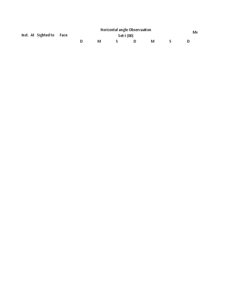 Inst. at Sighted To Face Horizontal Angle Observaation Mean H.Z Angle ...