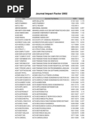 Download Journals impact factor by Willeuge SN37553714 doc pdf