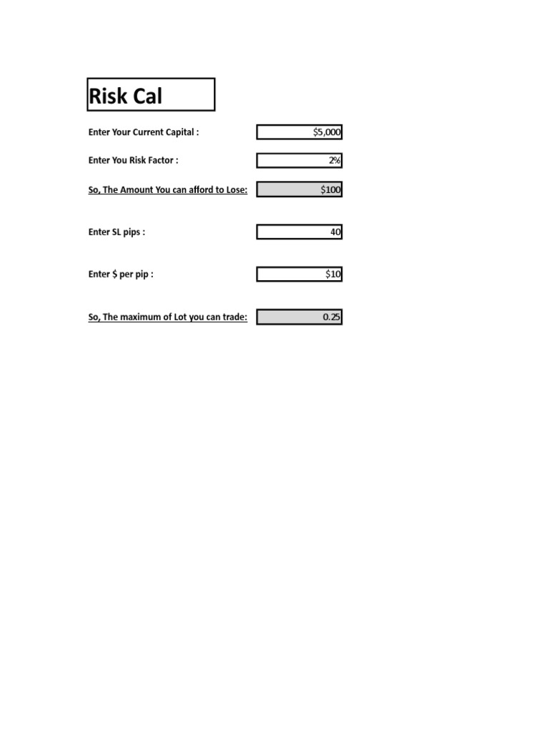 Risk Cal Enter Your Current Capital Enter You Risk Factor So, The