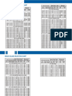 Gland Selection