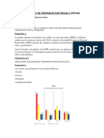 TAREA N°1 NAVARRO LA ROSA ANGEL ALFONSO CURSO CENTRALES ELECTRICAS 2 - copia.docx