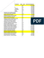 Listado de estudiantes con datos personales