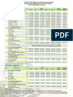 Biaya Kuliah UHAMKA PDF