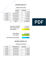 Caja Chica Cem 2017