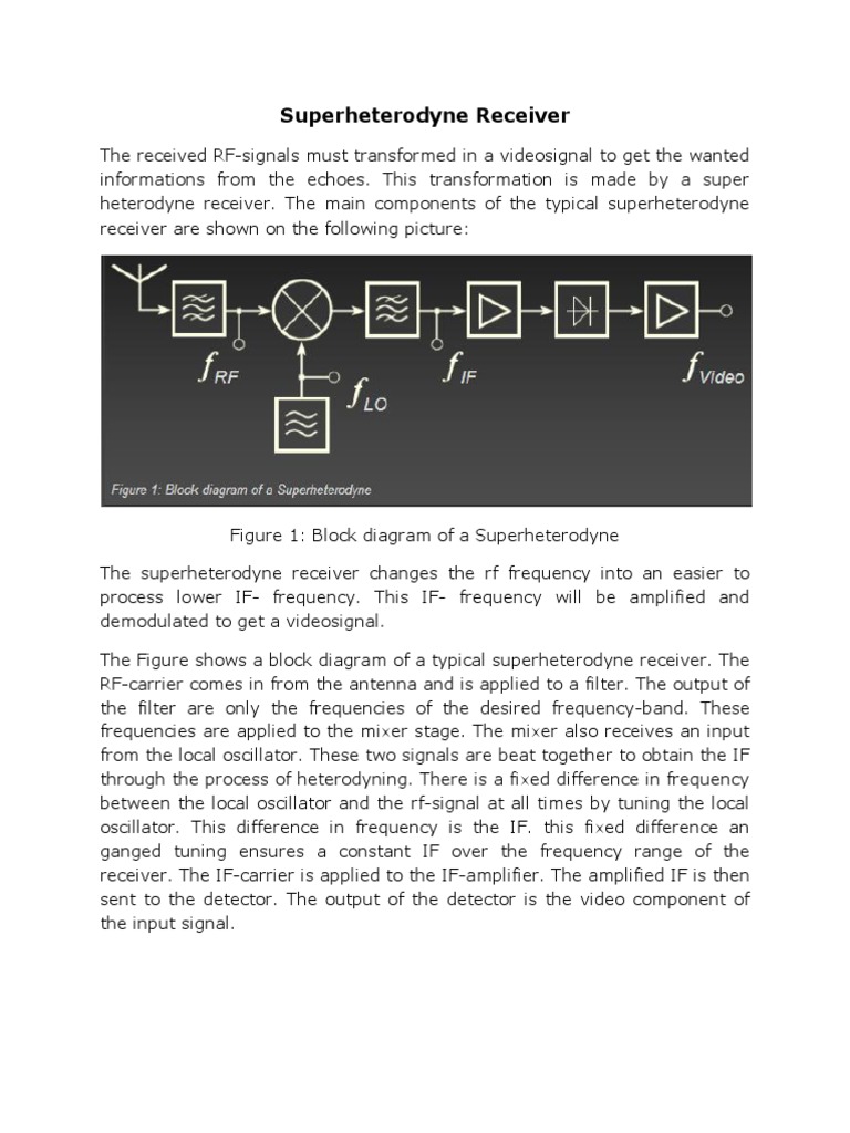 Superheterodyne Receiver PDF Detector (Radio) Amplifier