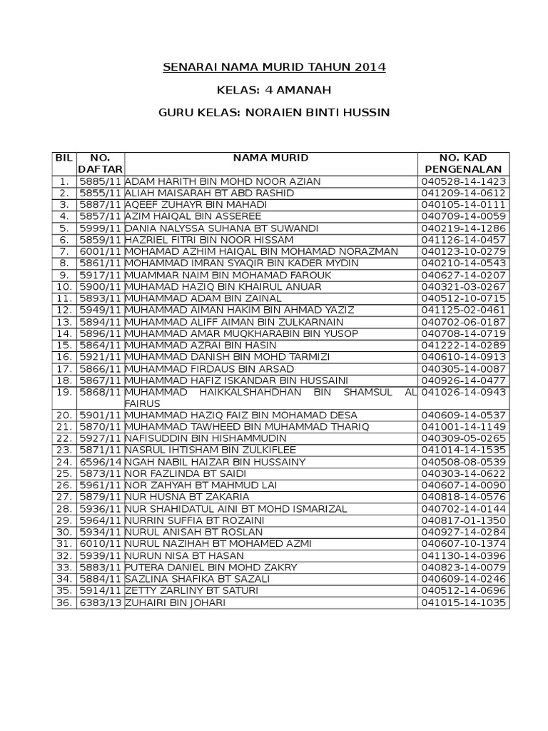 Nama 4amanah Pdf