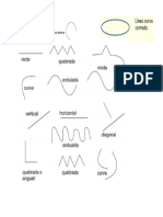 Tipos de Lineas