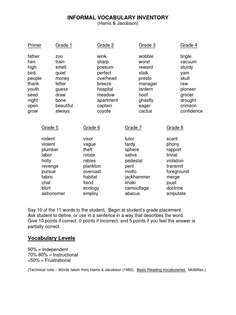 Informal Vocabulary Inventory | Organisms | Nature
